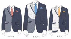 西服定制多少钱，西服价格和大小码有关吗