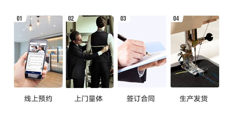 西服定制流程图